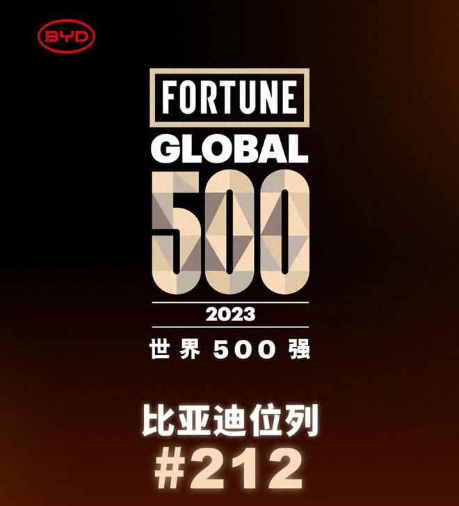 不抱怨环境，比亚迪跻身世界级品牌靠的是什