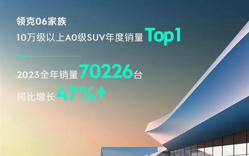 极氪销量再攀高峰：月销突破2万大关！ 